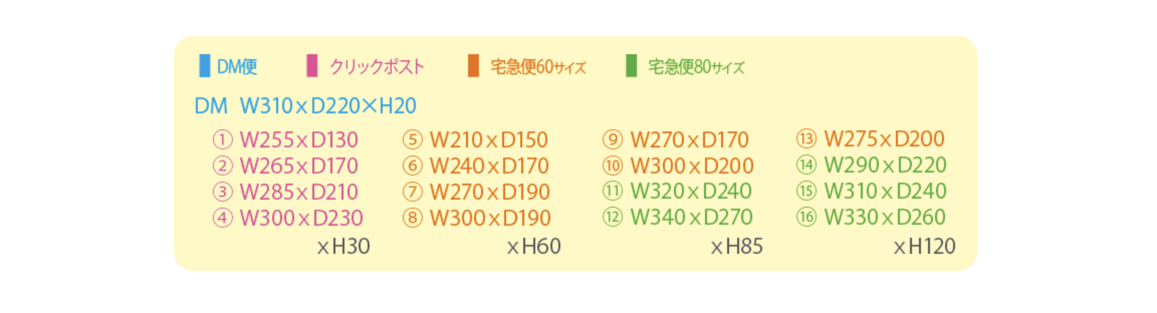 用途にあったサイズをお選びください